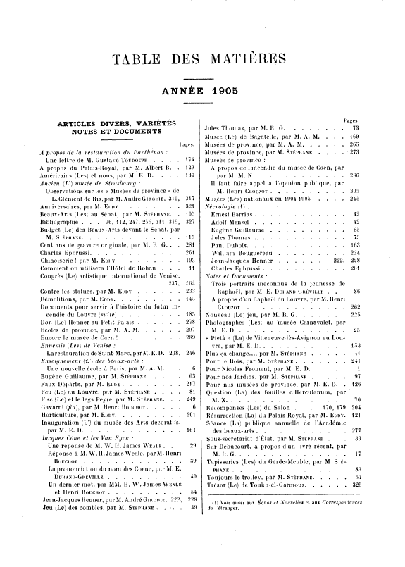 Albert Besnard: Catalogue de l'exposition rétrospective
