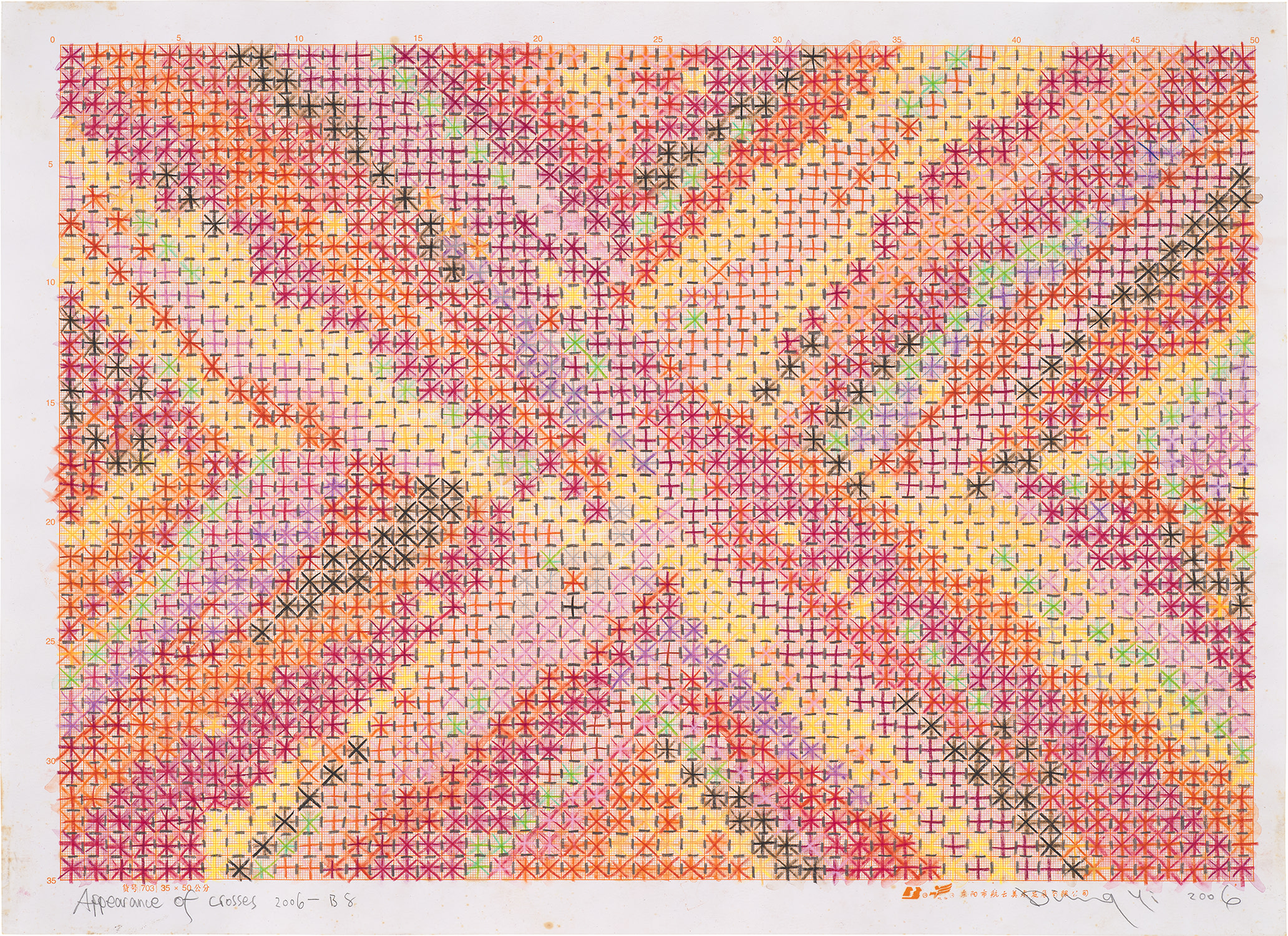 Appearance of crosses 2006-B8