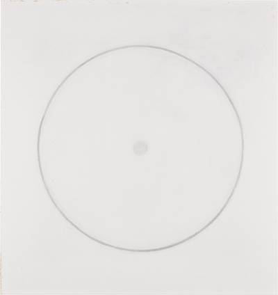 Centre of the Circle