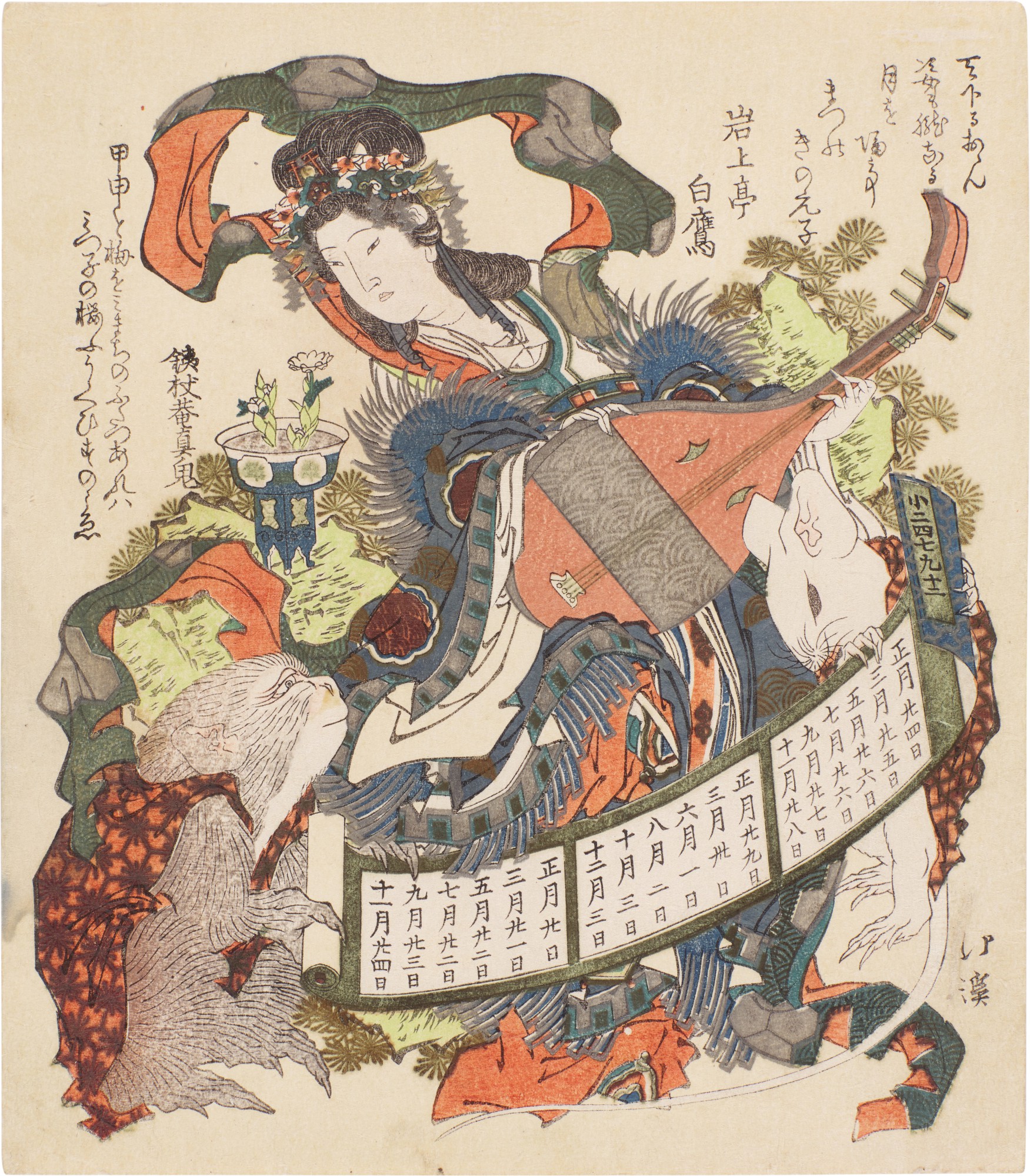 The Deva Benzaiten with a Monkey and a Rat | Edo period, 19th century