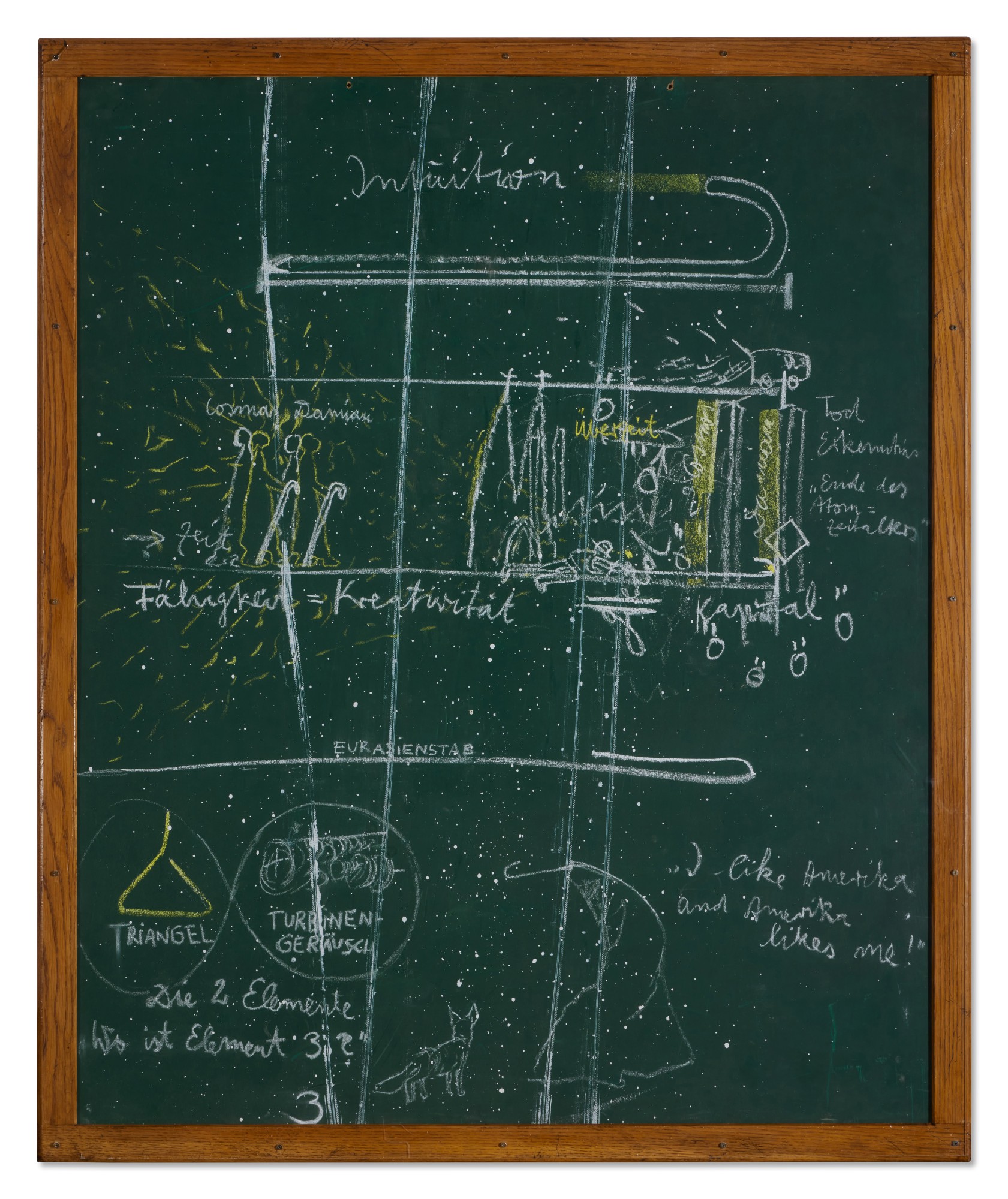 Joseph Beuys — Is It About A Bicycle? III