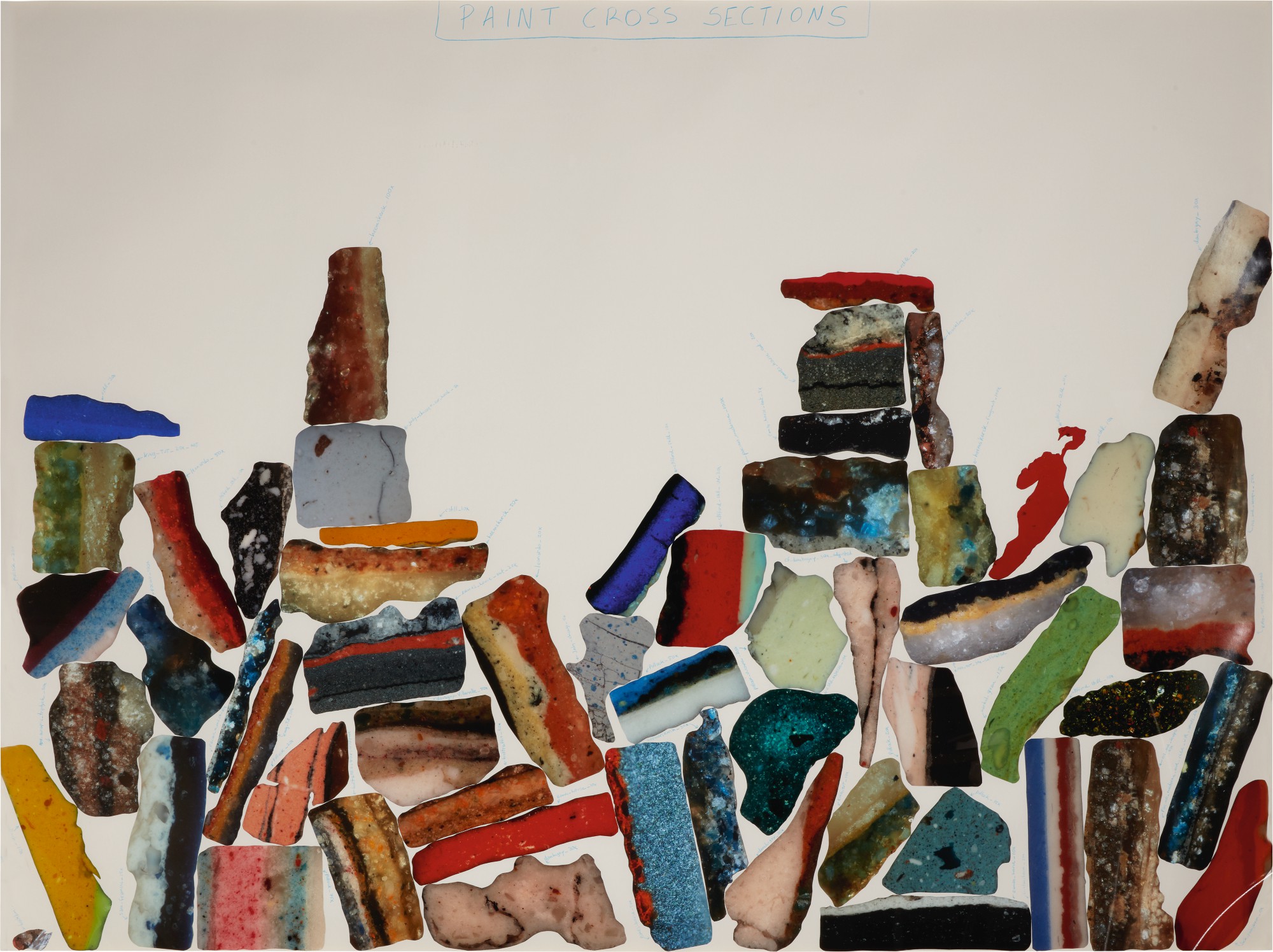 Analía Saban — Paint Cross Sections (from King Tut to Judy Chicago)