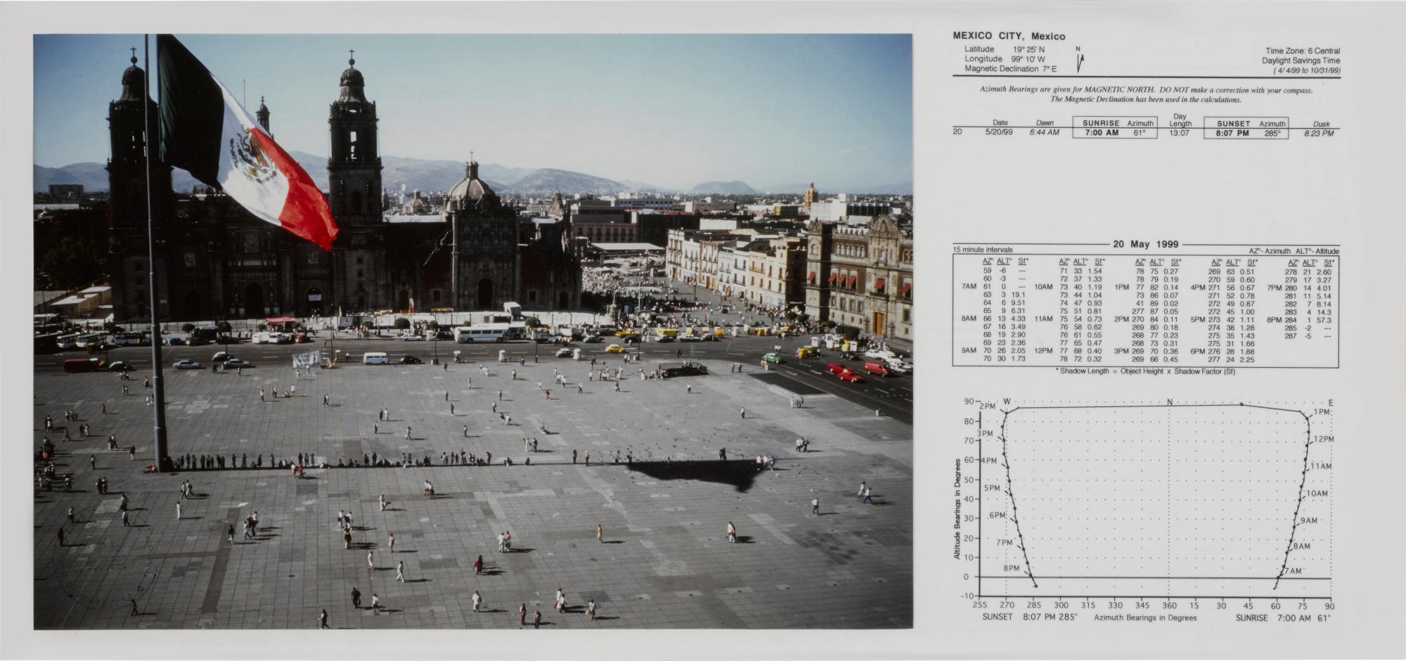 Sunpath, Mexico City, 20.05.99, 4:45pm