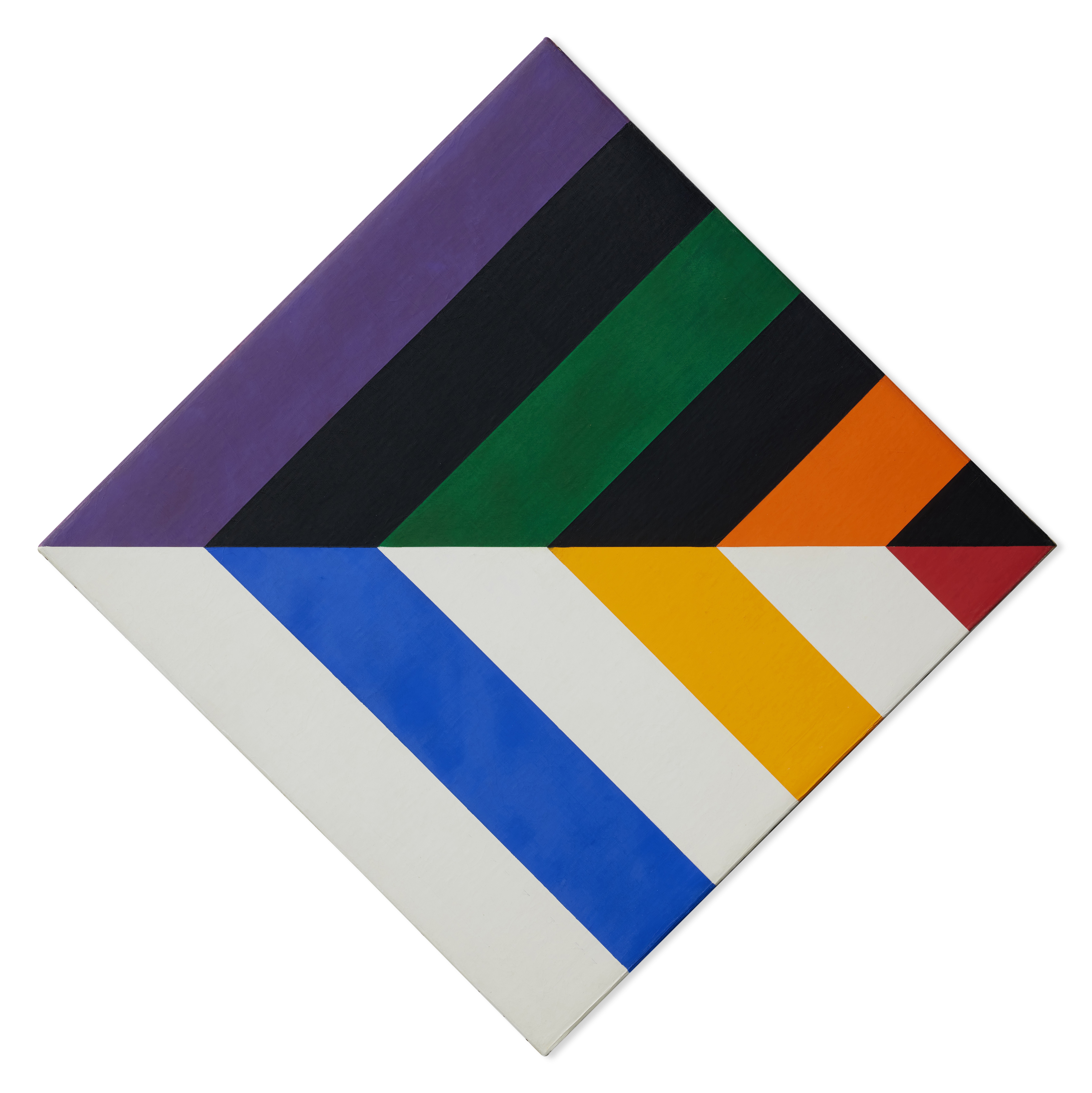 Zwei Gruppen von 1 zu 11