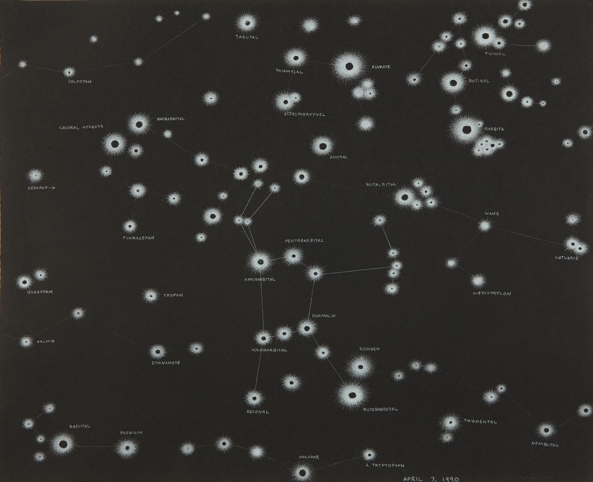 Sleeping pills - constellations of Orion, Perseus, Gemini, Taurus, Pliedies, the kid