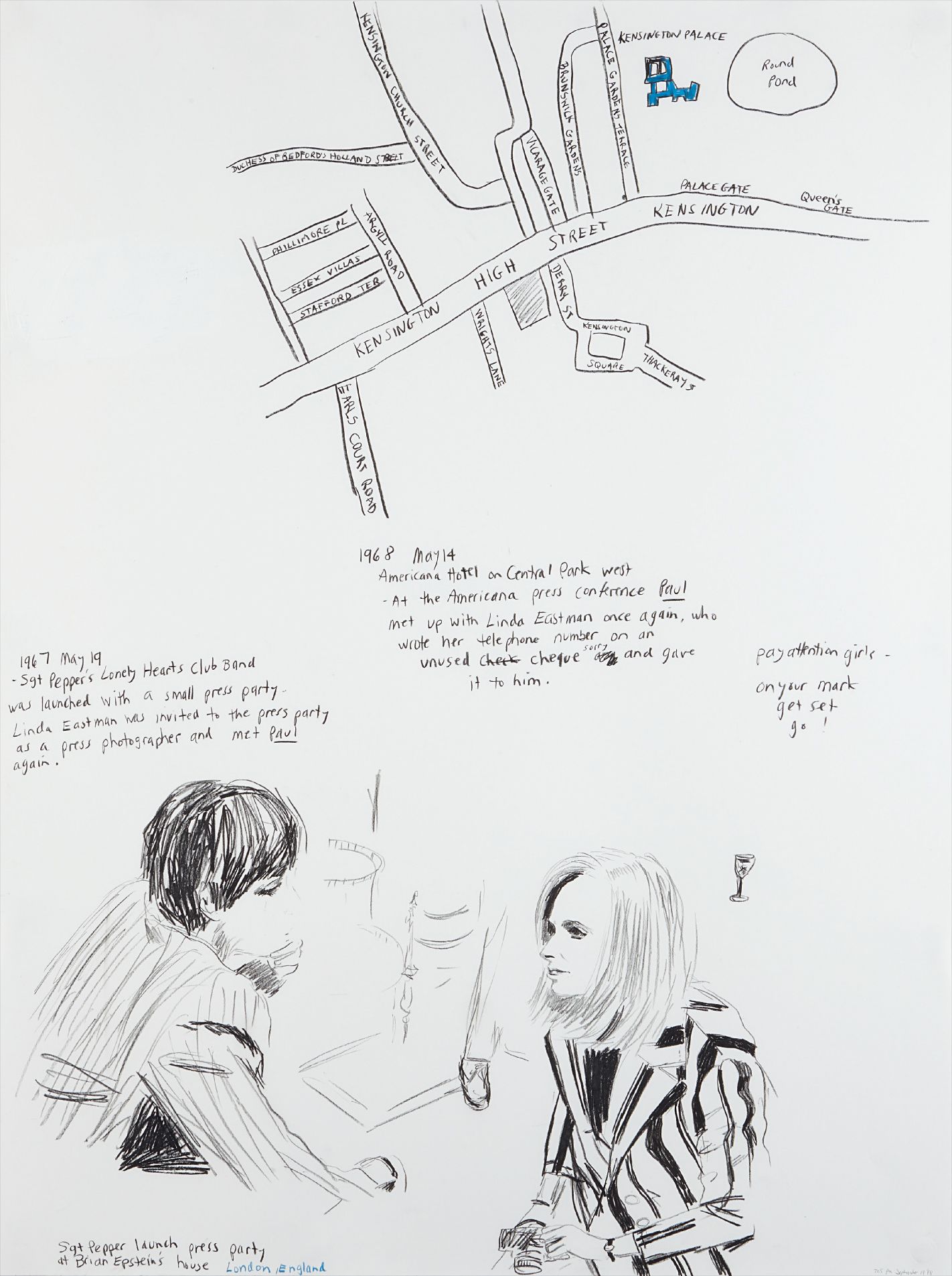 Karen Kilimnik — On your mark, Get Set, Go!