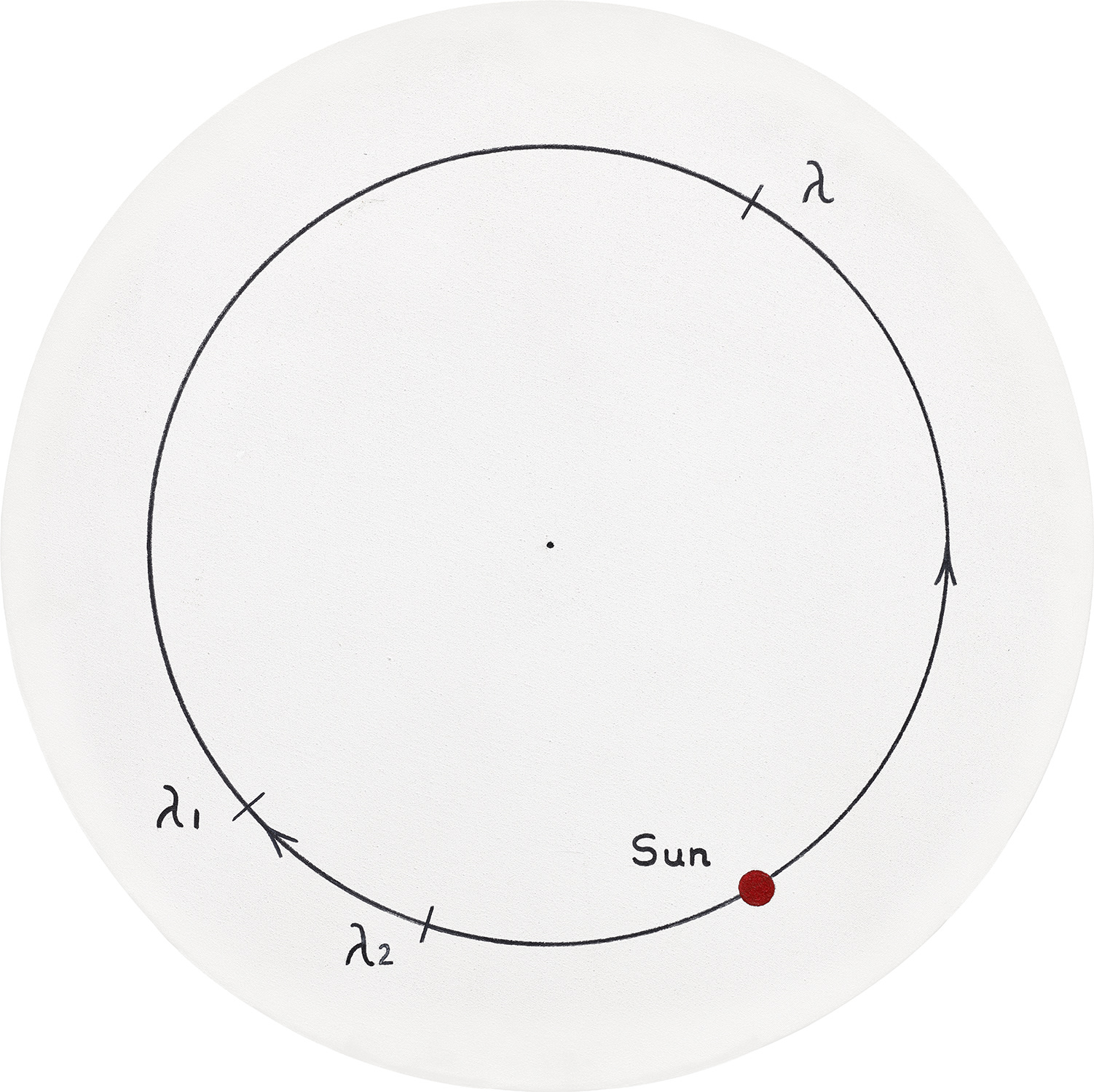 Bernar Venet — Cosmography Drawing