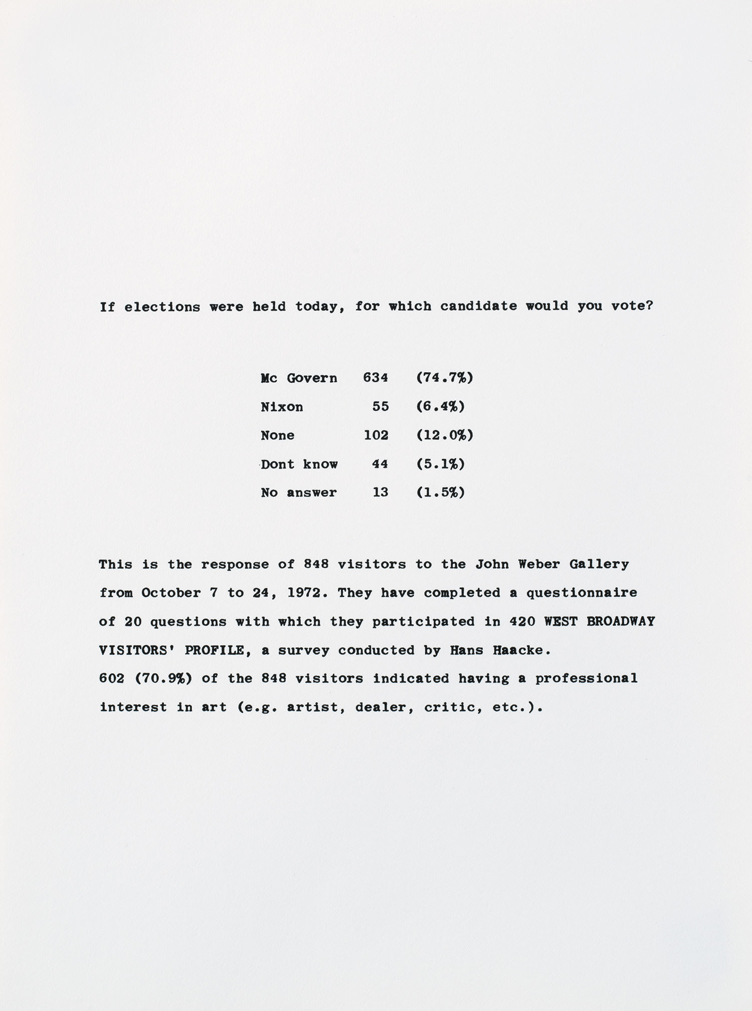 Paul McCarthy — Brancusi Tree (Silver)