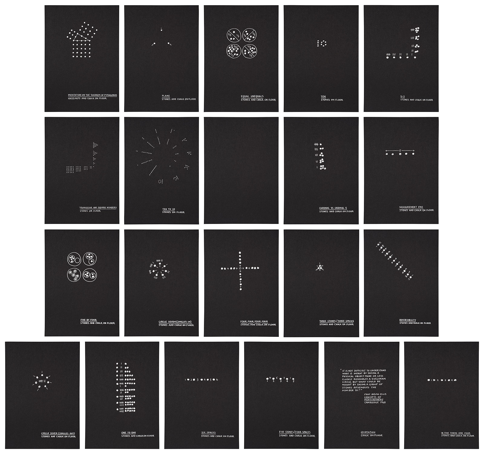 Mel Bochner — Primer (1969-1972) Twenty-One Demonstrations from a Theory of Sculpture (K. 1995.07)