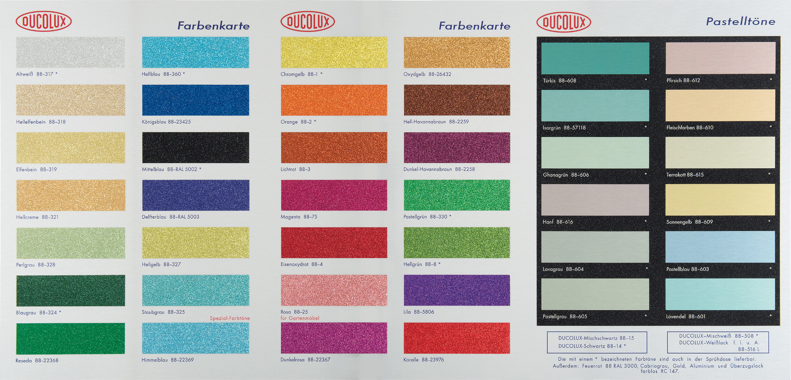 Damien Hirst — Colour Chart (Glitter)