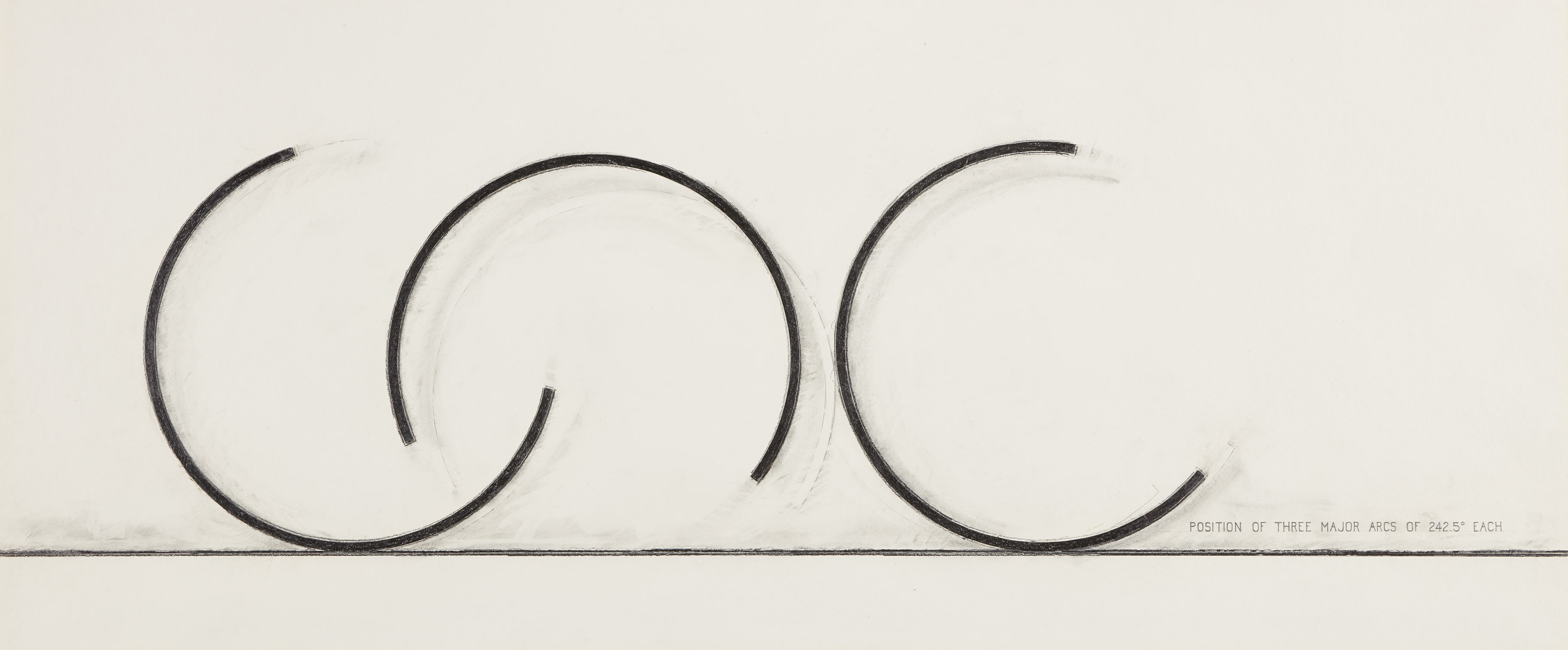 Position of Three Major Arcs of 242.5° Each