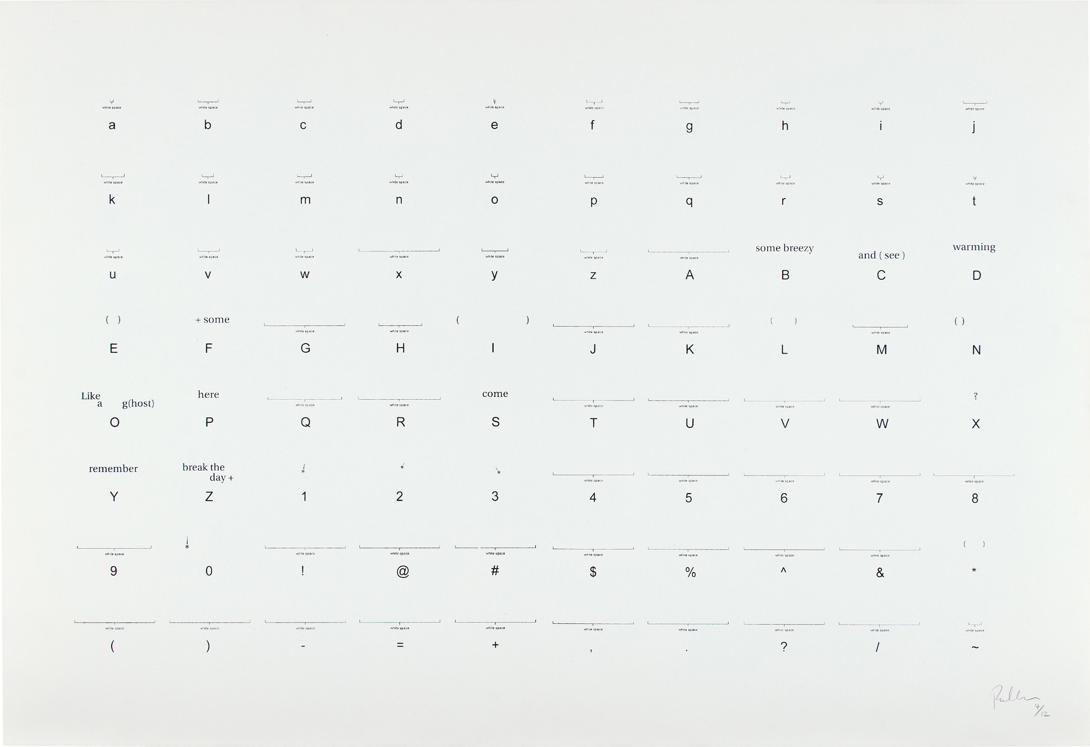 Blurry but not blind - after Mallarmé, from Alternumerics