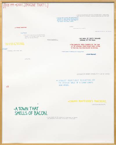 Imagine That from Studio Wall Drawing