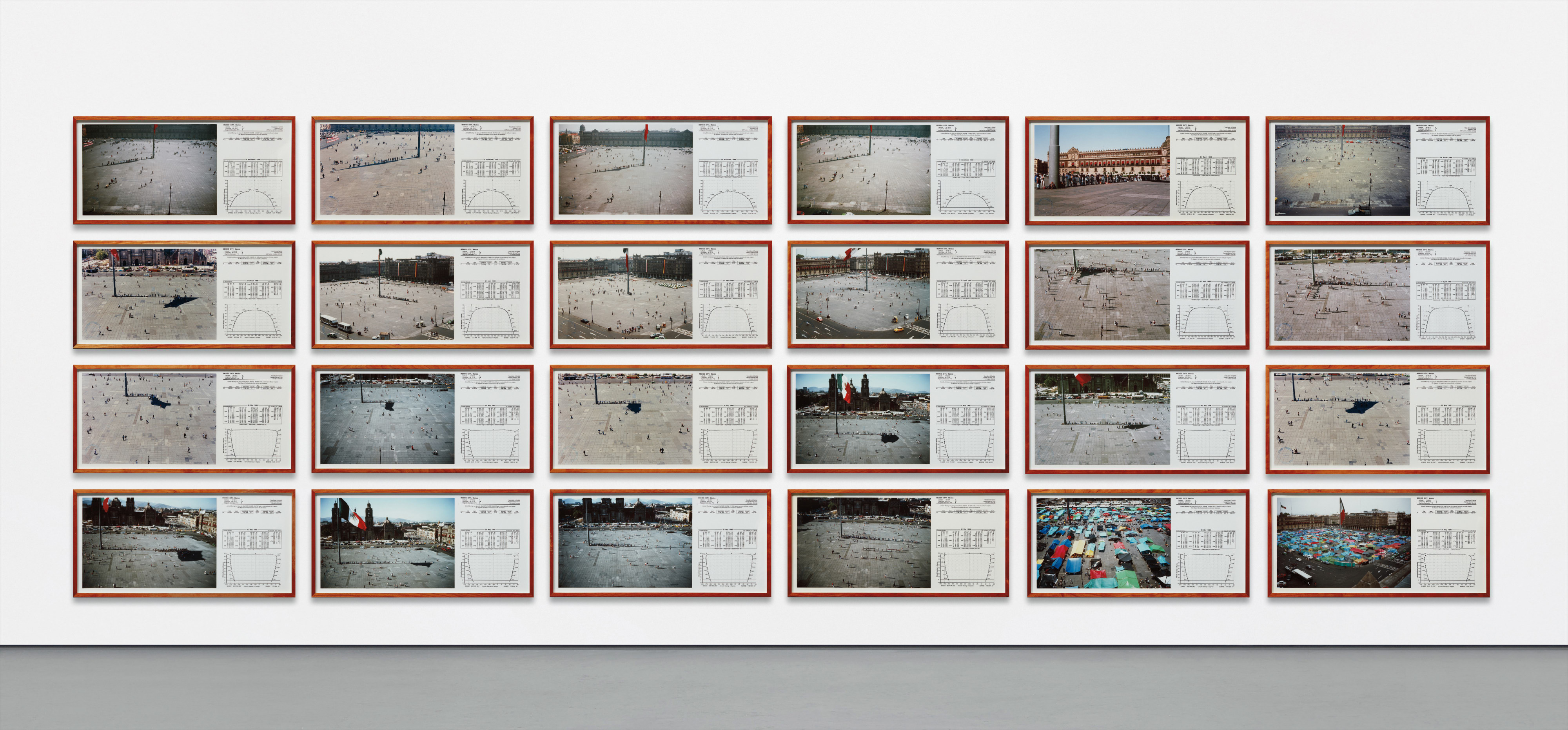 Francis Alÿs — 24 works: Sunpath, Mexico City i) 06.11.98 11.05am; ii) 06.11.98 11.15am; iii) 14.12.98 11.05am; iv) 14.12.98 12.15pm; v) 24.03.99 4.00pm; vi) 24.03.99 4.20pm; vii) 24.03.99 17.00pm; viii) 21.04.99 11.45am; ix) 21.04.99 12.00pm; x) 21.04.99 2.45pm; xi) 27.04.99 6.13pm; xii) 27.04.99 6.15pm; xiii) 20.05.99 2.15pm; xiv) 20.05.99 2.30pm; xv) 20.05.99 3.05pm; xvi) 20.05.99 15.30pm; xvii) 20.05.99 4.15pm; xviii) 20.05.99 4.30pm; xix) 20.05.99 4.45 pm; xx) 20.05.99 4.45 pm; xxi) 20.05.99 5.45pm; xxii) Sunpath, Mexico City 20.05.99 18.30pm; xxiii) Sunpath, Mexico City 21.05.99 1.15pm; xxiv) Sunpath, Mexico City 21.05.99 1.15pm