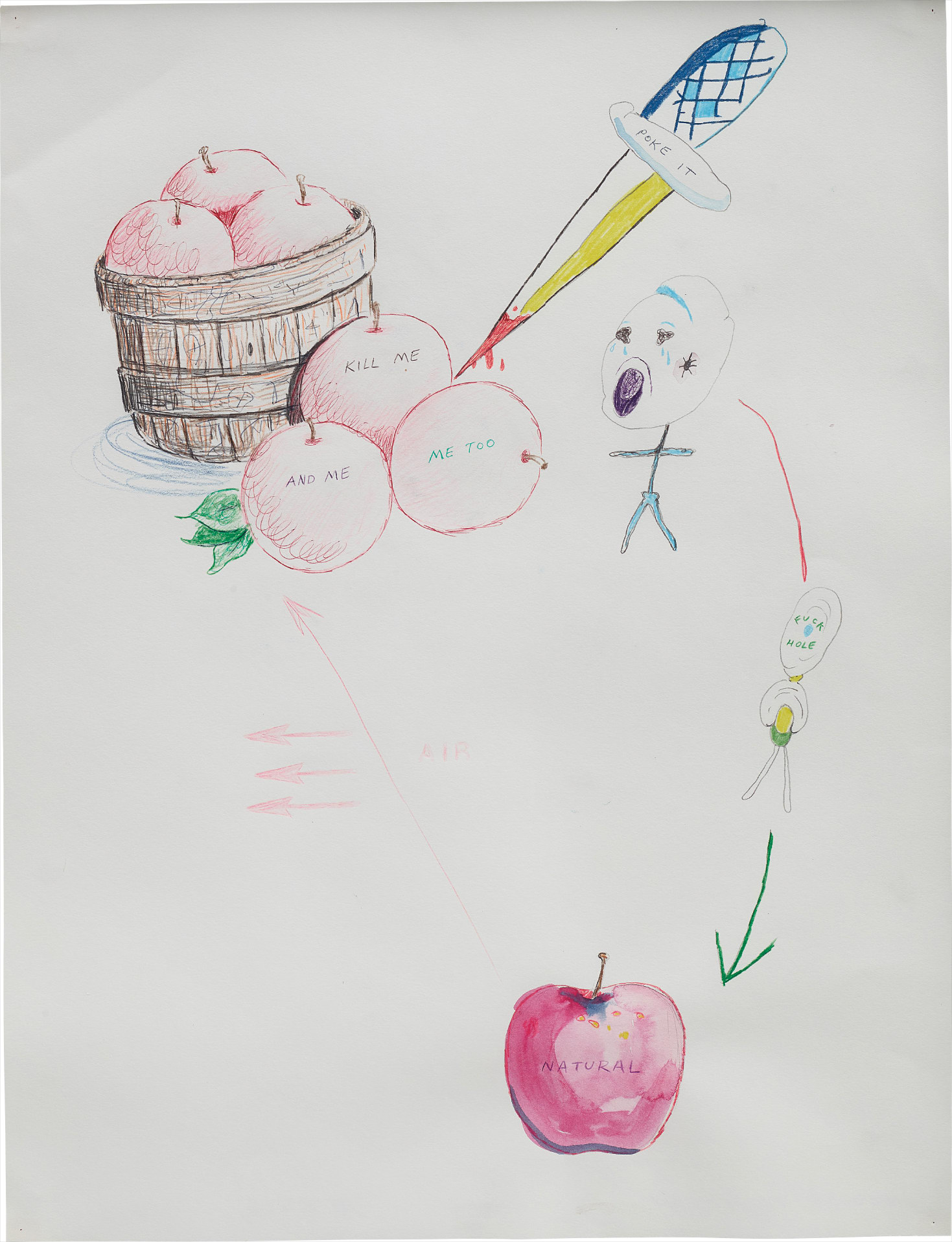 Mike Kelley — Circular Progression