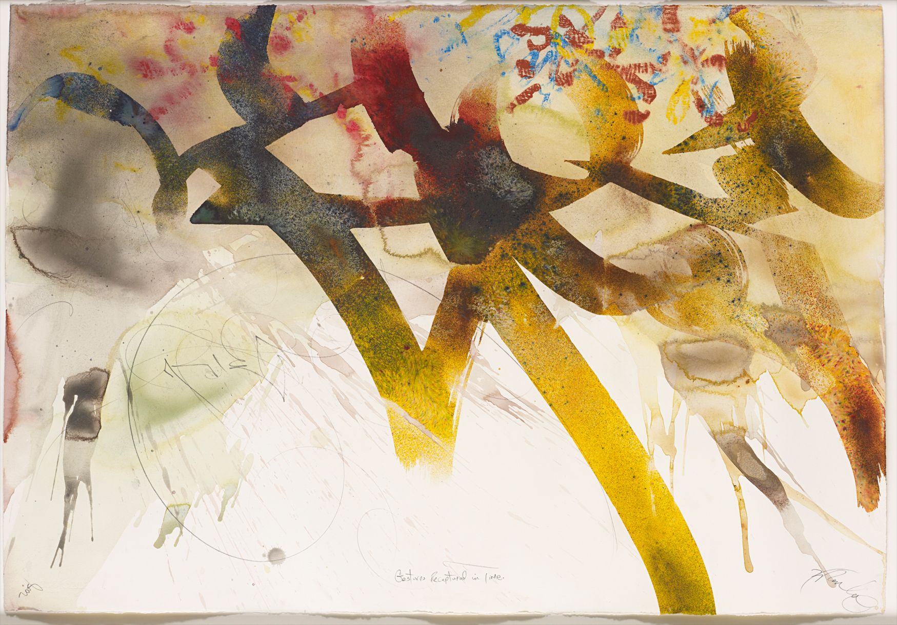 Gestures Recaptured in Time