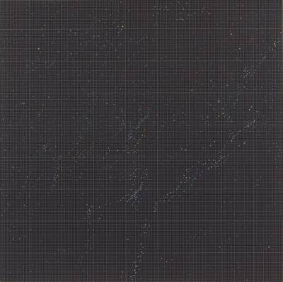 Vertical Plot 11