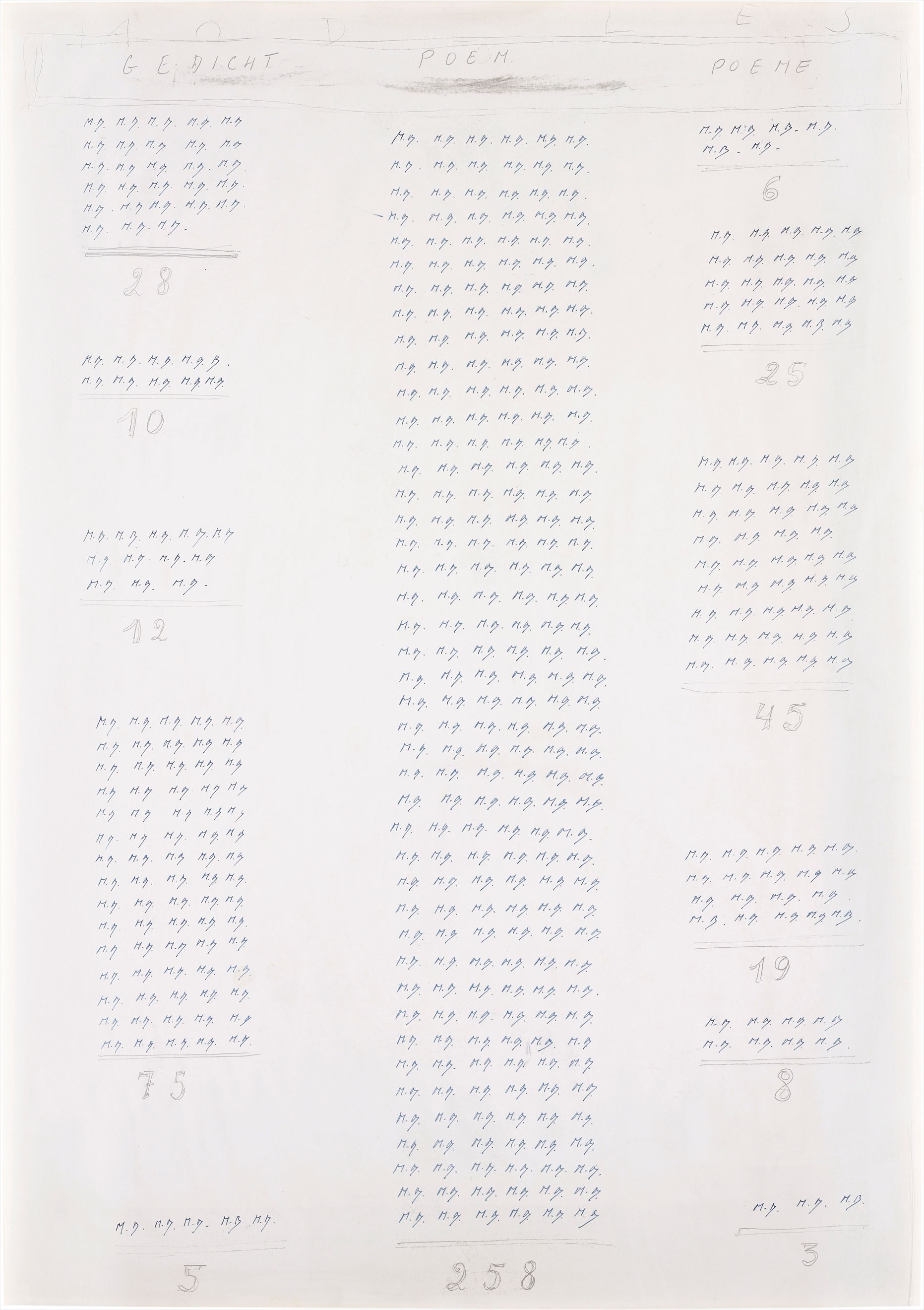 Autour de la Signature (Poeme-Poeme)