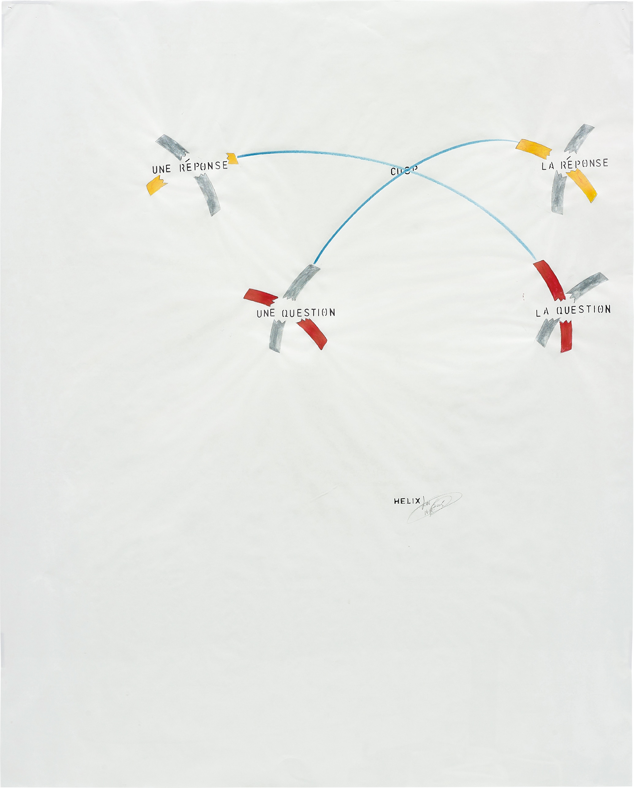 Lawrence Weiner — Helix