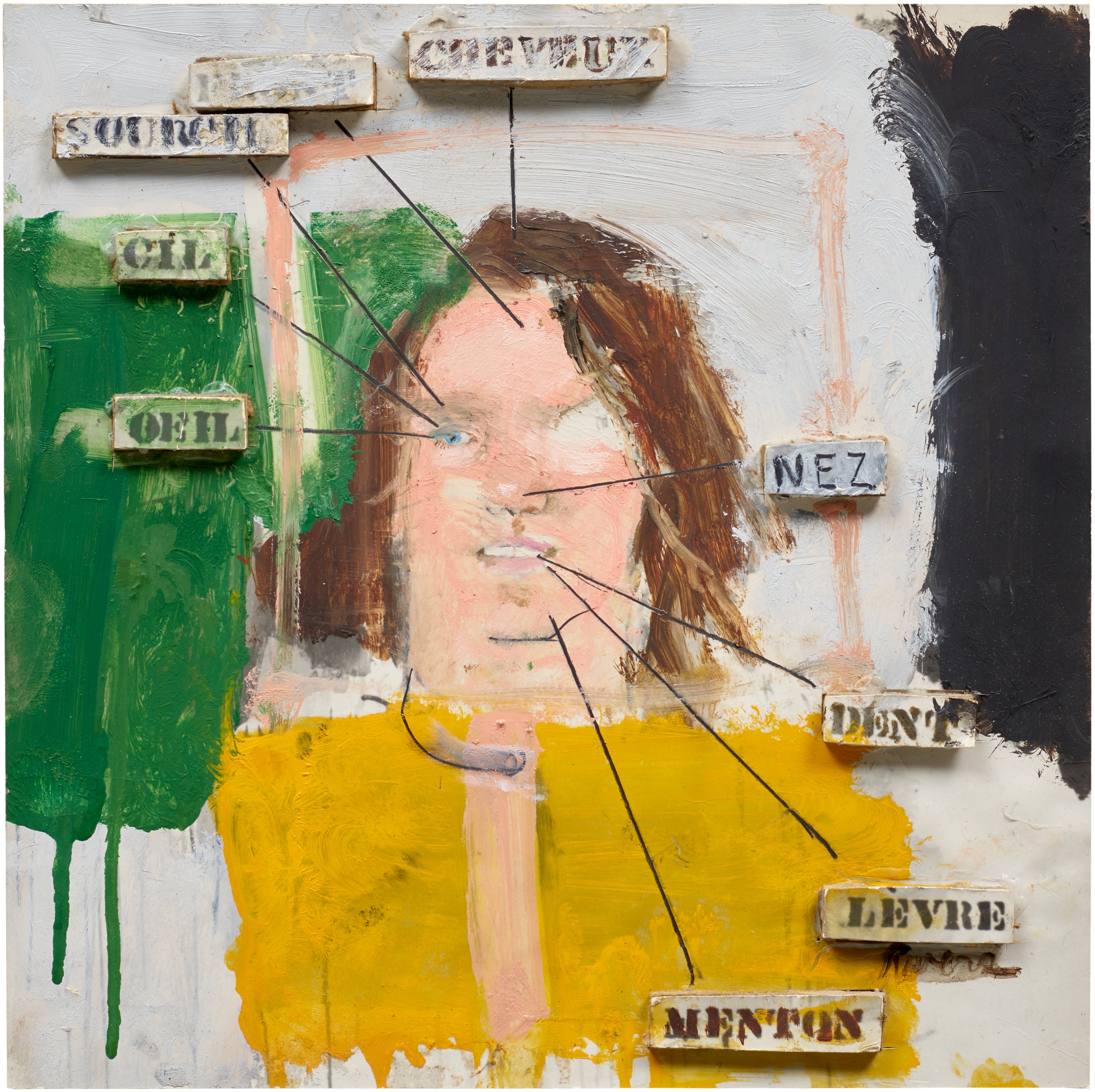 Larry Rivers — Parts of the Face: French Vocabulary Lesson