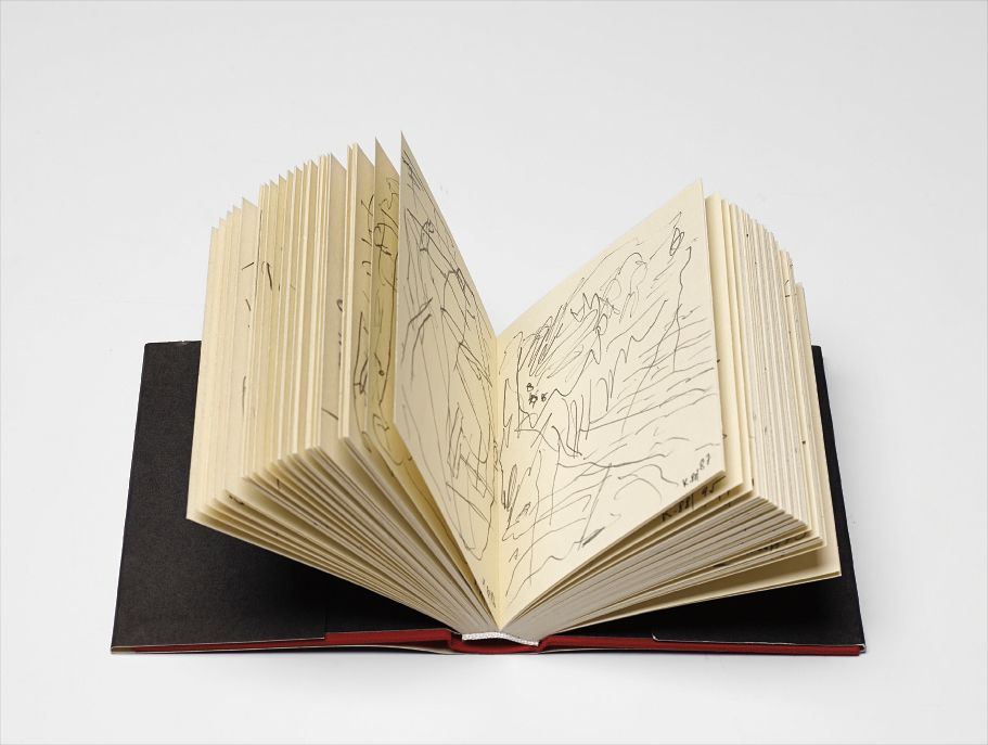 Martin Kippenberger — Die Welt des Kanarienvogels (The World of the Canary)