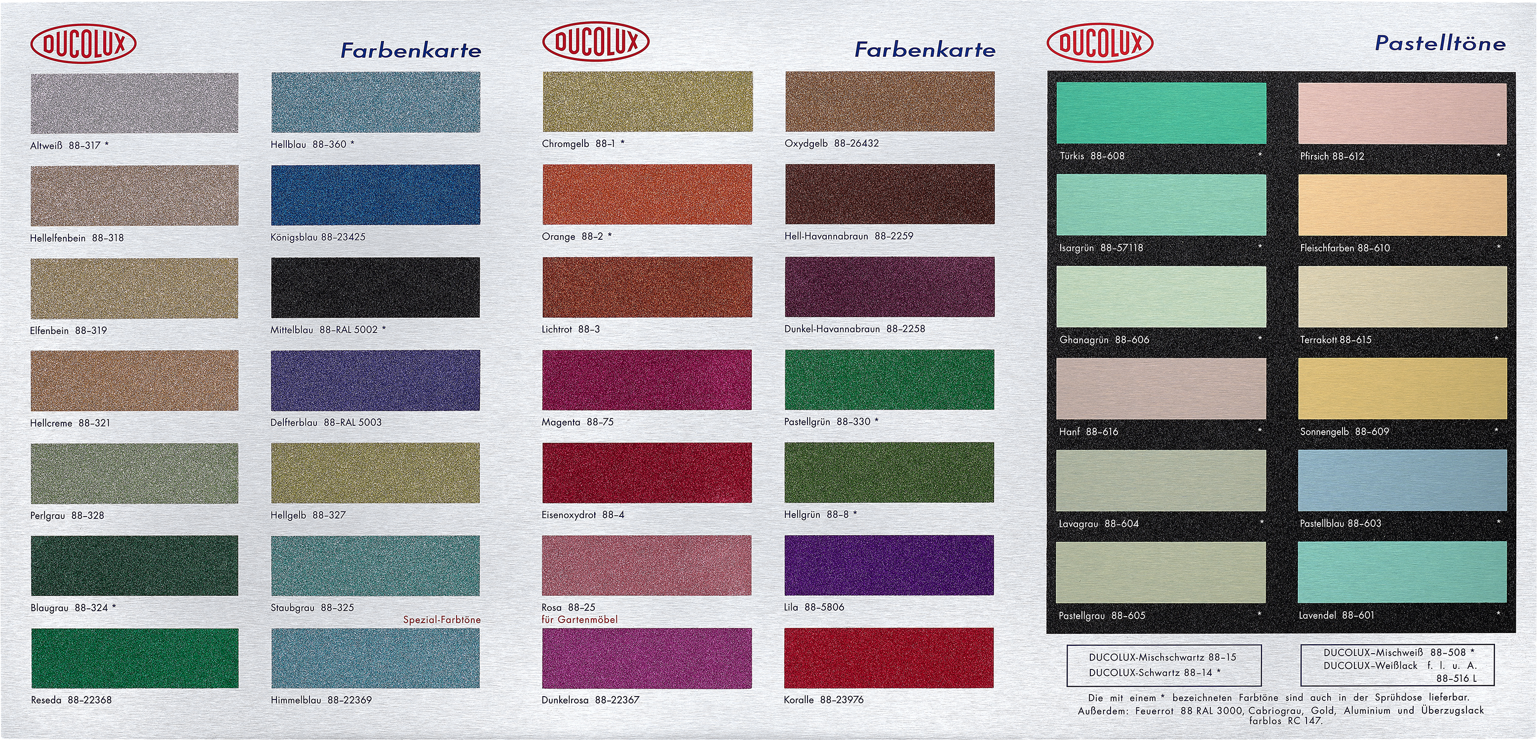 Damien Hirst — Colour Chart (Glitter) (H3)