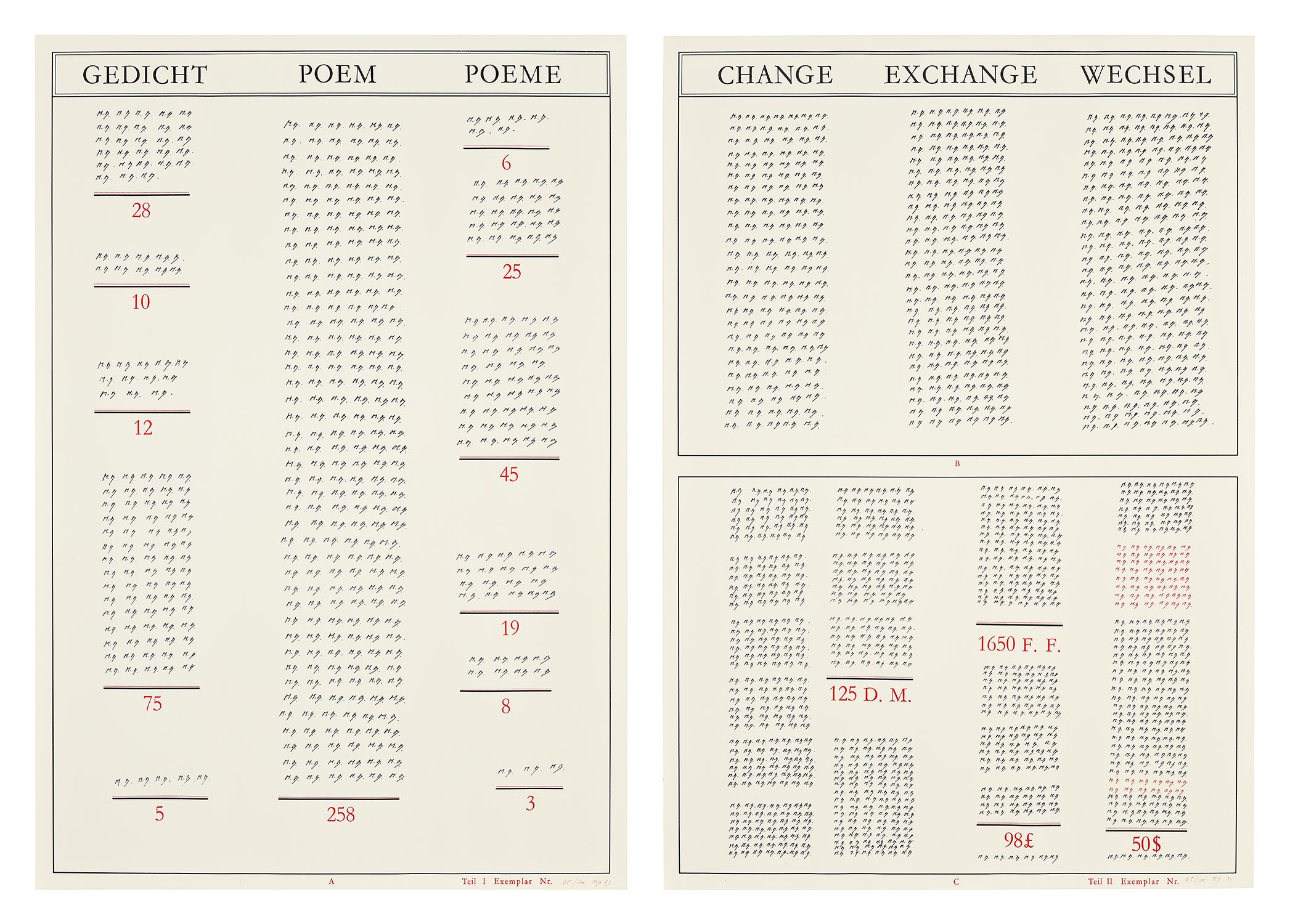 Marcel Broodthaers — Gedicht – Poem – Poème / Change – Exchange – Wechsel (V. 16)