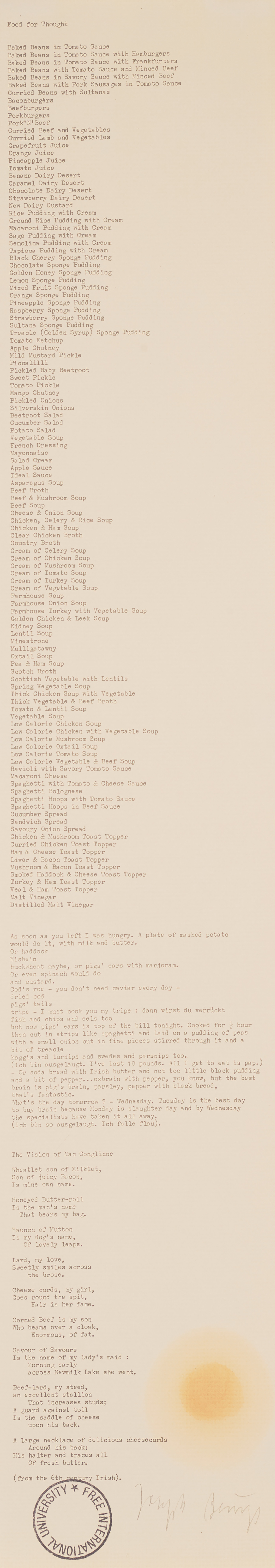 Food for Thought (S. 206)