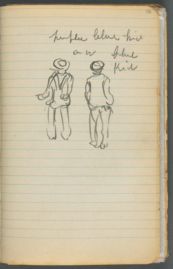 Maurice Prendergast — Sketchbook, page 040: Notes and Two Figures 