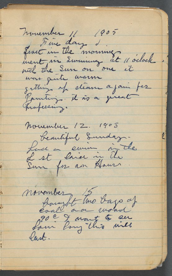 Maurice Prendergast — Sketchbook, page 007: Notes 