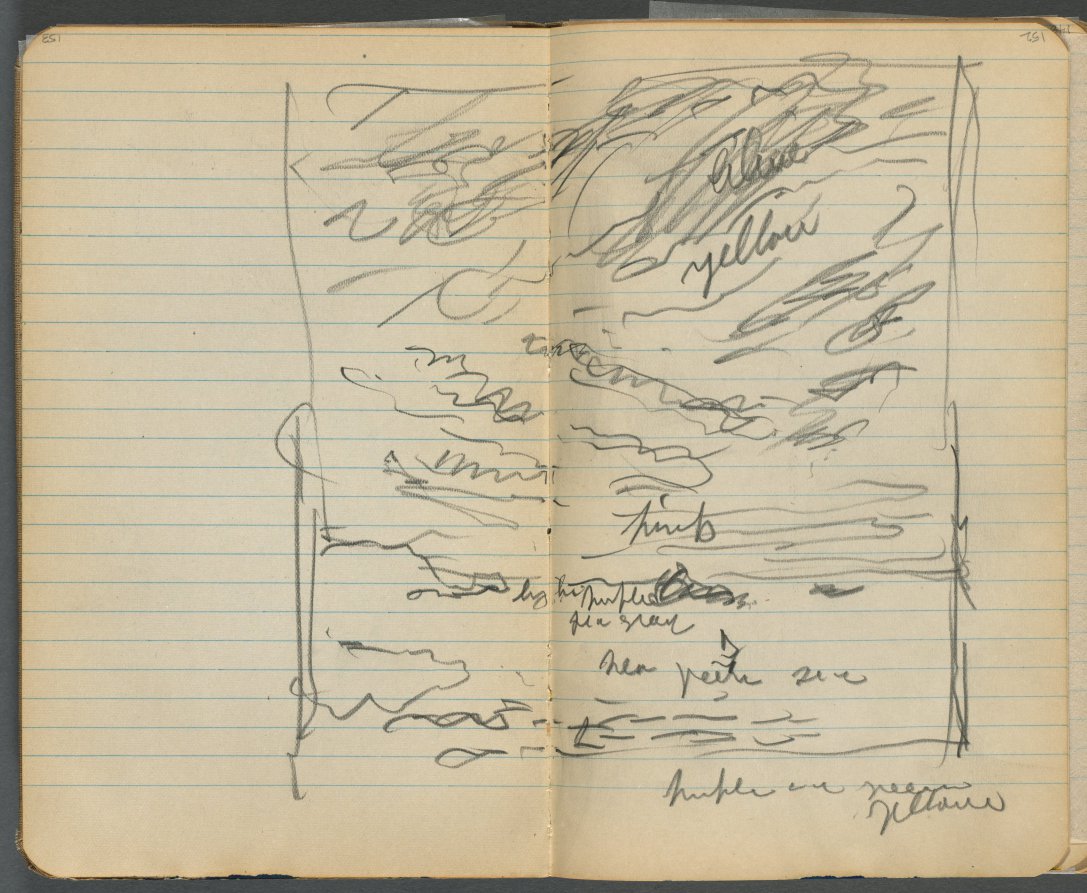 Maurice Prendergast — Sketchbook, page 152 & 153: View of the Sea with color notations 