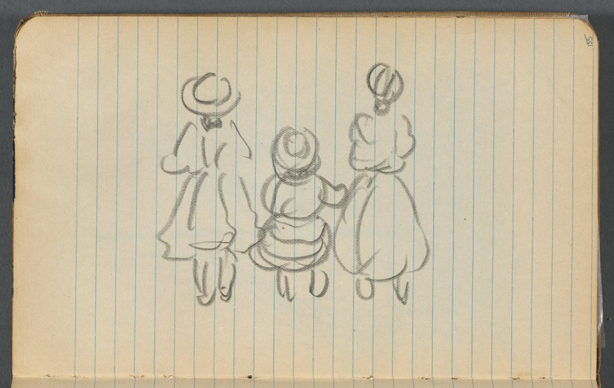 Maurice Prendergast — Sketchbook, page 155: Three Female Figures seen from the back 
