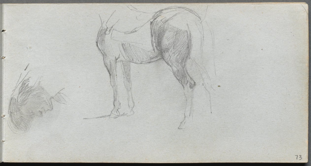 Ernest Meissonier — Sketchbook, page 73: Study of a Horse, profile