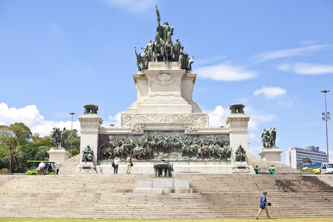 Independence Park, Ipiranga